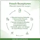 Bild 3 von Frosch Vollwaschmittel Flüssig Citrus 24WL, 24 WL