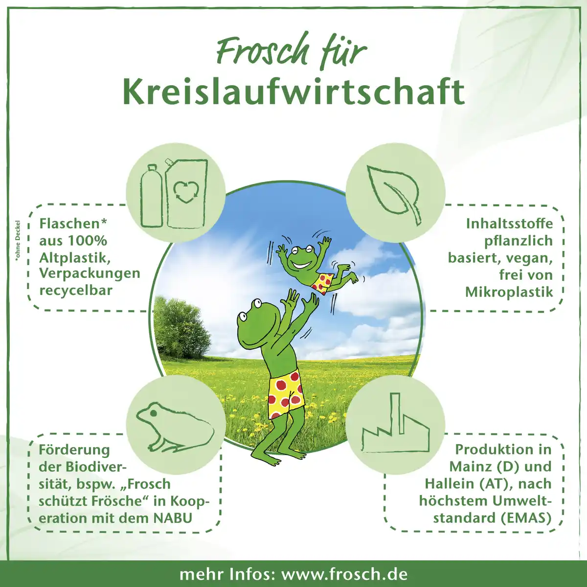 Bild 3 von Frosch Colorwaschmittel Flüssig Granatapfel 24WL, 24 WL