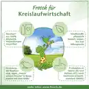 Bild 4 von Frosch Vollwaschmittel Flüssig Citrus 24WL, 24 WL