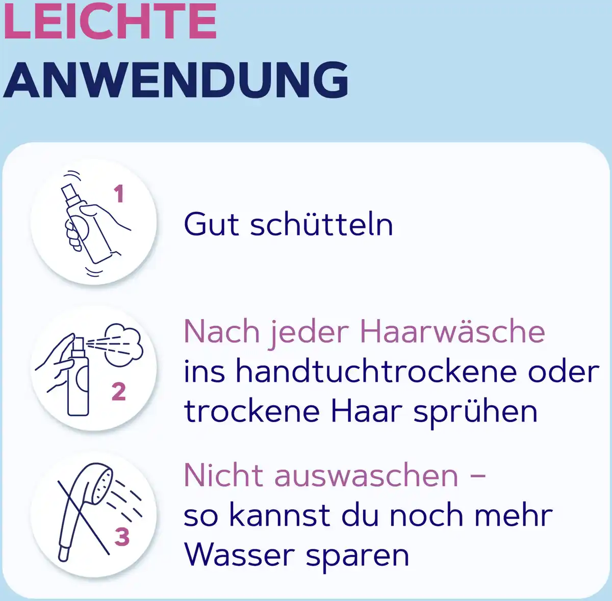 Bild 4 von Schauma Sprühpflege Feuchtigkeit & Glanz, 200 ml