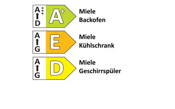 Bild 3 von Nobilia - Einbauküche Structura, betongrau, inkl. Miele Elektrogeräte