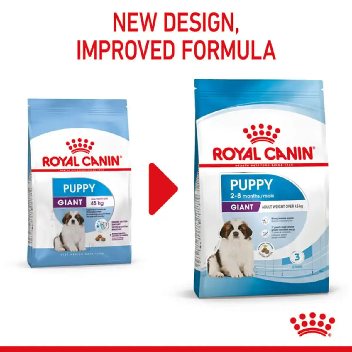 Bild 2 von ROYAL CANIN GIANT Puppy Trockenfutter für Welpen sehr großer Rassen 2x15kg