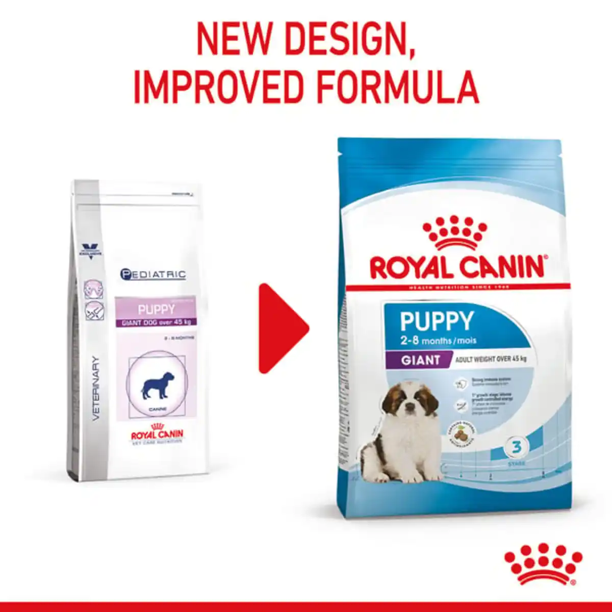 Bild 3 von ROYAL CANIN GIANT Puppy Trockenfutter für Welpen sehr großer Rassen 2x15kg