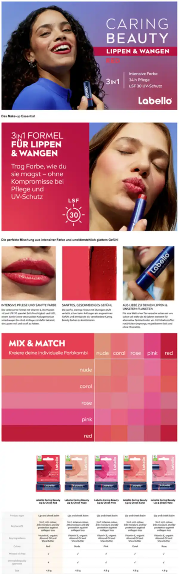 Bild 4 von Labello Lippenpflegestift Caring Beauty Red, 4,8 g