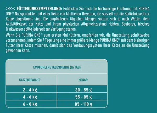 Bild 2 von Purina ONE SENSITIVE Truthahn, 2,8 kg