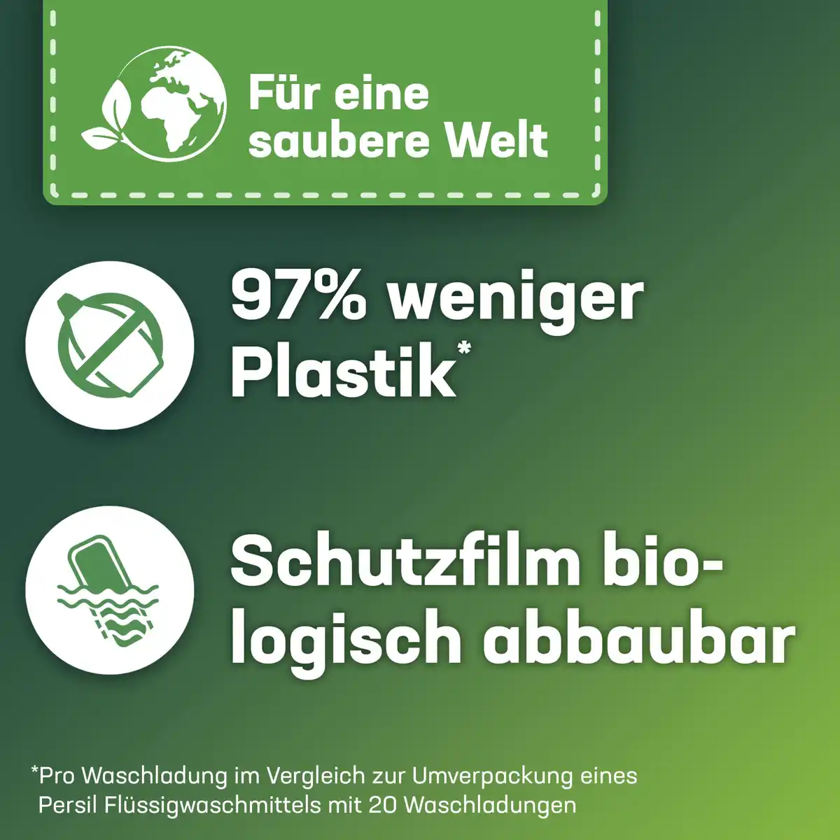 Bild 4 von Persil Vollwaschmittel Power Bars 60 WL