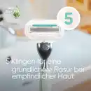 Bild 4 von Gillette Venus Deluxe Smooth Sensitive Rasierklingen