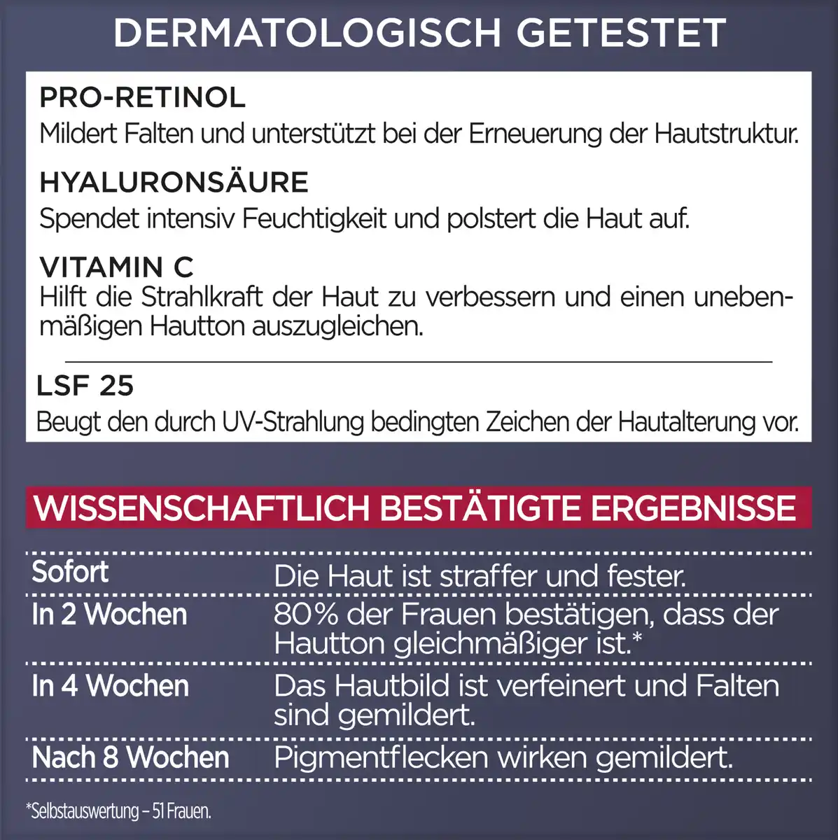 Bild 3 von L’Oréal Paris Revitalift Anti-Age Tagescreme Laser X3 Dreifach-Power LSF 25, 50 ml