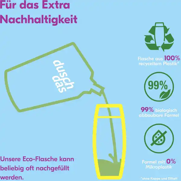 Bild 3 von duschdas Duschgel Granatapfel, 225 ml
