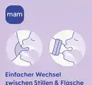 Bild 4 von MAM Babyflasche Easy Start Anti-Colic 260 ml, 0+ uni