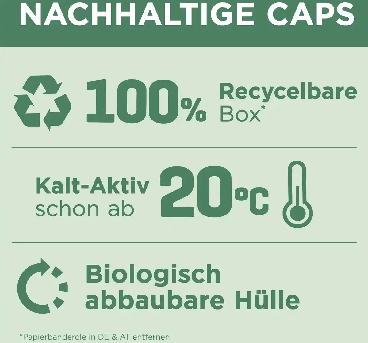 Bild 4 von Weißer Riese Colorwaschmittel Trio-Caps Aromatherapie Orchidee & Macadamiaöl 18 WL