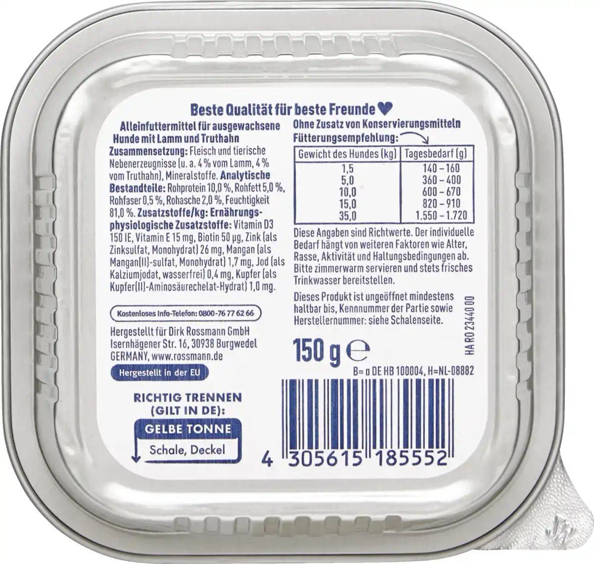 Bild 2 von Winston Schlemmer-Menü mit Lamm und Truthahn, 150 g