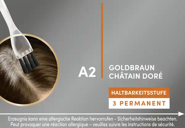 Bild 3 von Schwarzkopf Ansatzset A2 Goldbraun