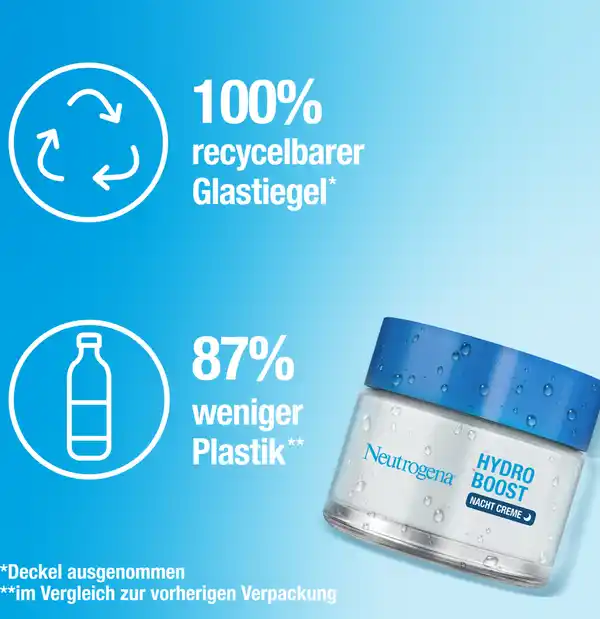 Bild 4 von Neutrogena Hydro Boost Pflegeset Tag & Nacht