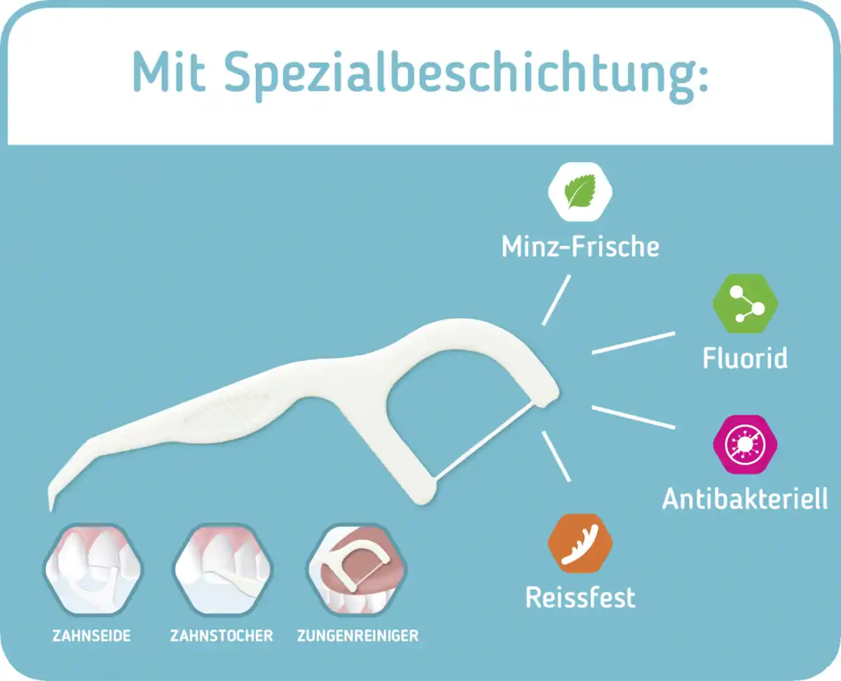 Bild 3 von Mara Expert Zahnseide-Sticks