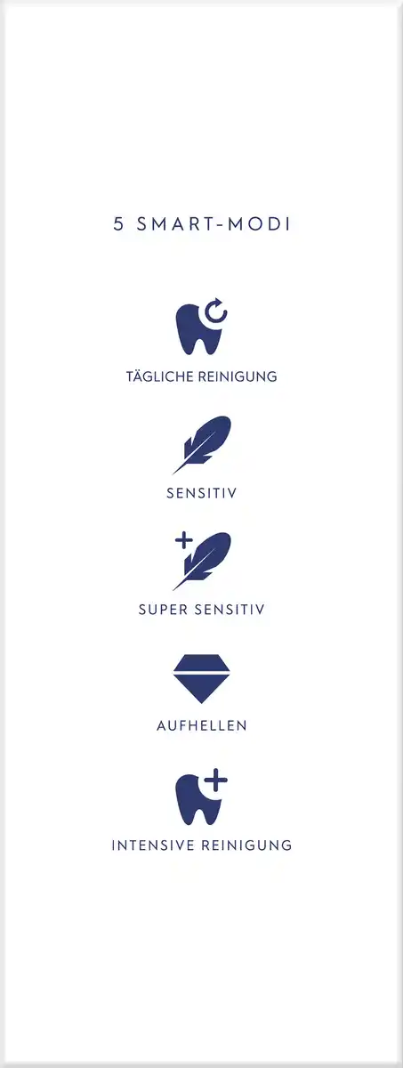 Bild 2 von Oral-B Elektrische Zahnbürste iO Series 5N Matt Black