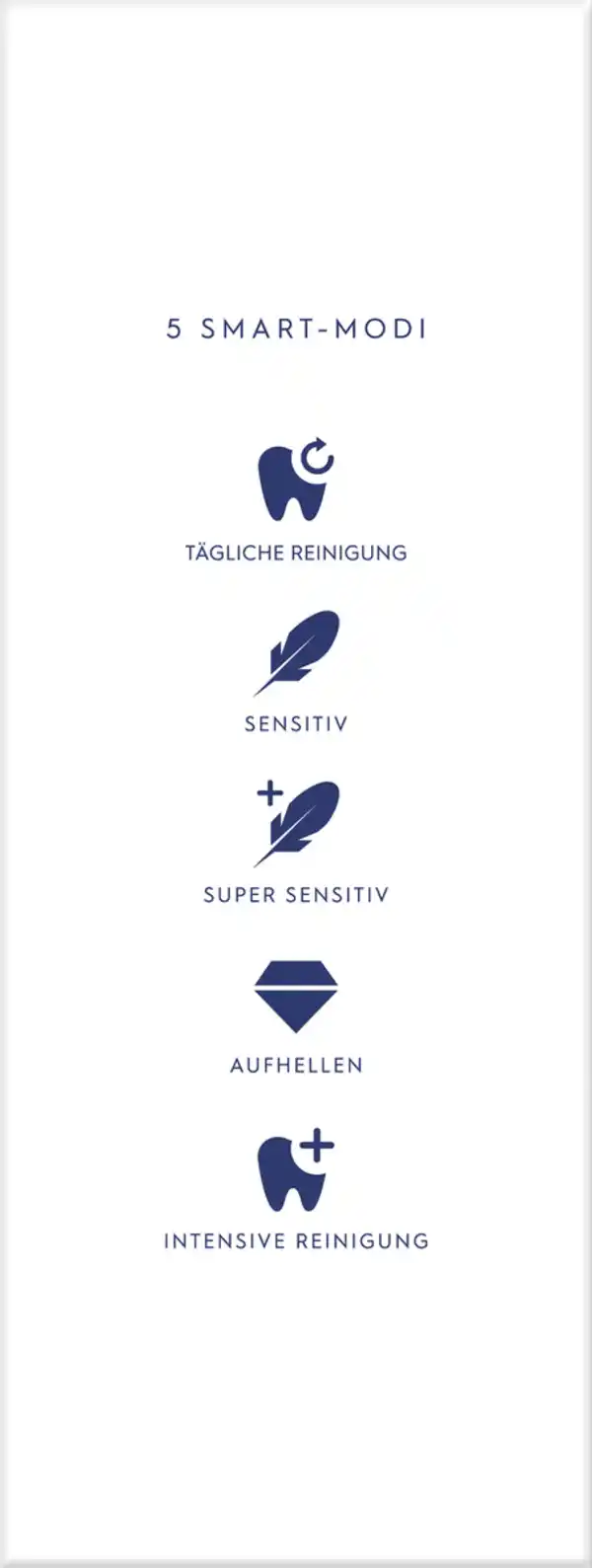 Bild 2 von Oral-B Elektrische Zahnbürste iO Series 5N Matt Black