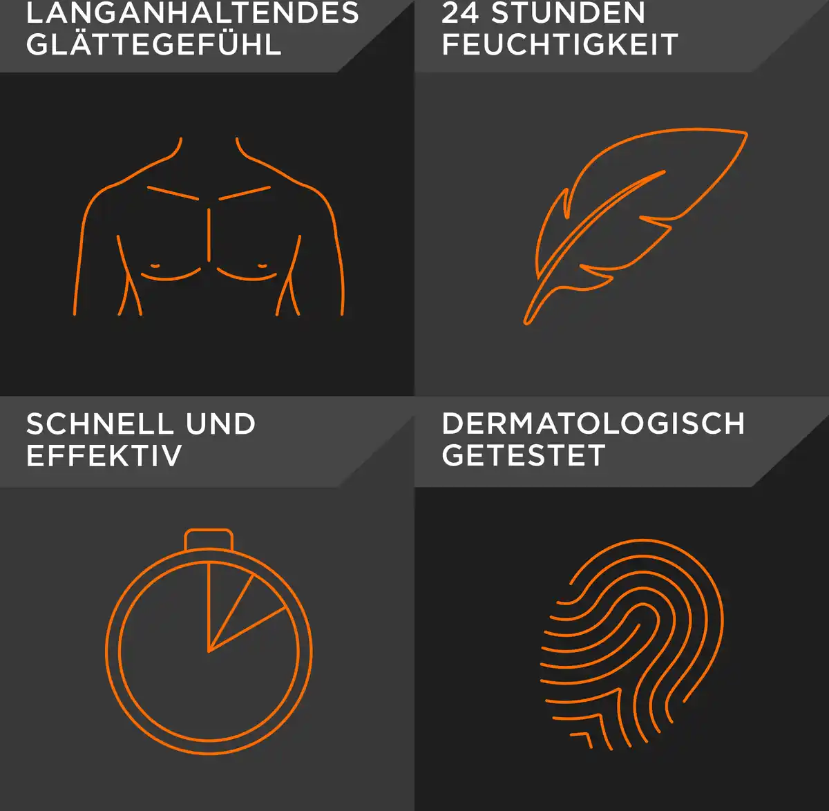 Bild 4 von Veet for Men Haarentfernungs-Creme Oberkörper & Beine Sensible Haut, 400 ml