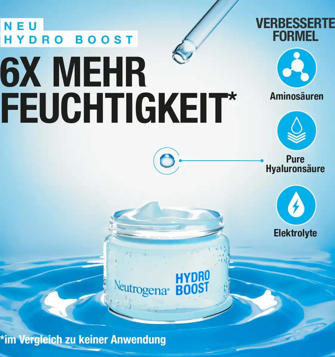 Bild 4 von Neutrogena Hydro Boost Pflegeset Tag & Nacht