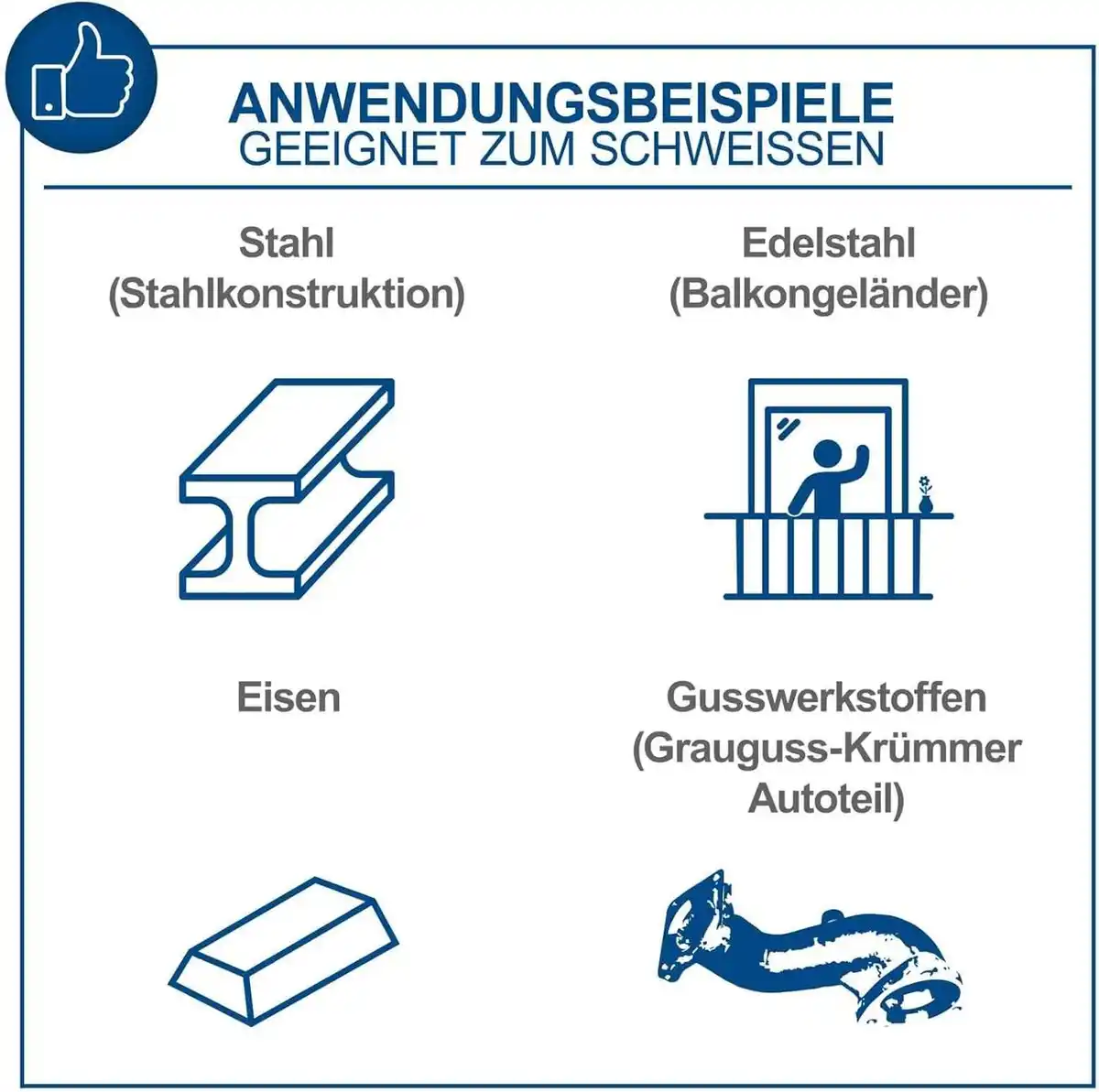 Bild 3 von Digitales Multischweißgerät mit Plasmaschneider WSE4000-Cut 3-in-1 Kombigerät