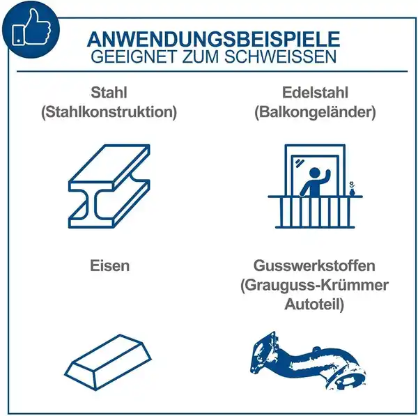 Bild 3 von Digitales Multischweißgerät mit Plasmaschneider WSE4000-Cut 3-in-1 Kombigerät