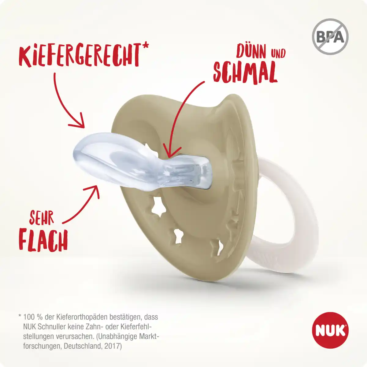 Bild 4 von NUK Signature Silikon-Schnuller, blau & grün, 18-36 Monate