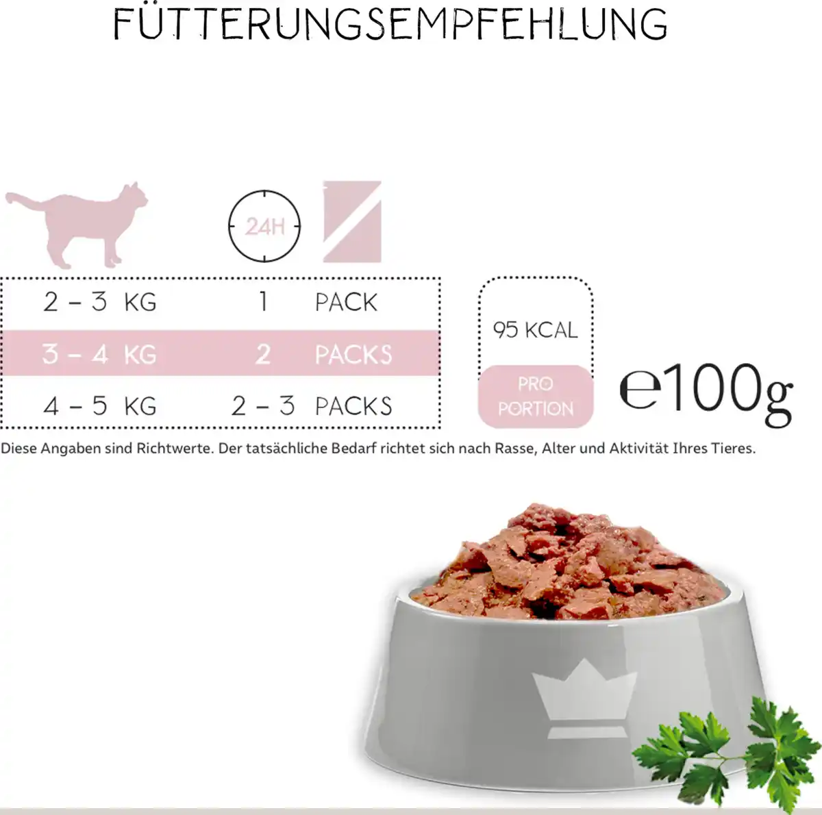Bild 3 von HARDYS Manufaktur Love Affair Huhn & Shrimps, 100 g
