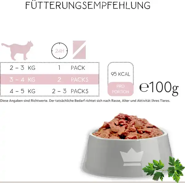 Bild 3 von HARDYS Manufaktur Love Affair Huhn & Shrimps, 100 g