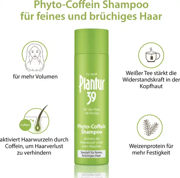 Bild 2 von Dr. Wolff Plantur 39 Phyto-Coffein Shampoo, 250 ml