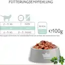 Bild 3 von HARDYS Manufaktur Love Affair Huhn & Fasan, 100 g