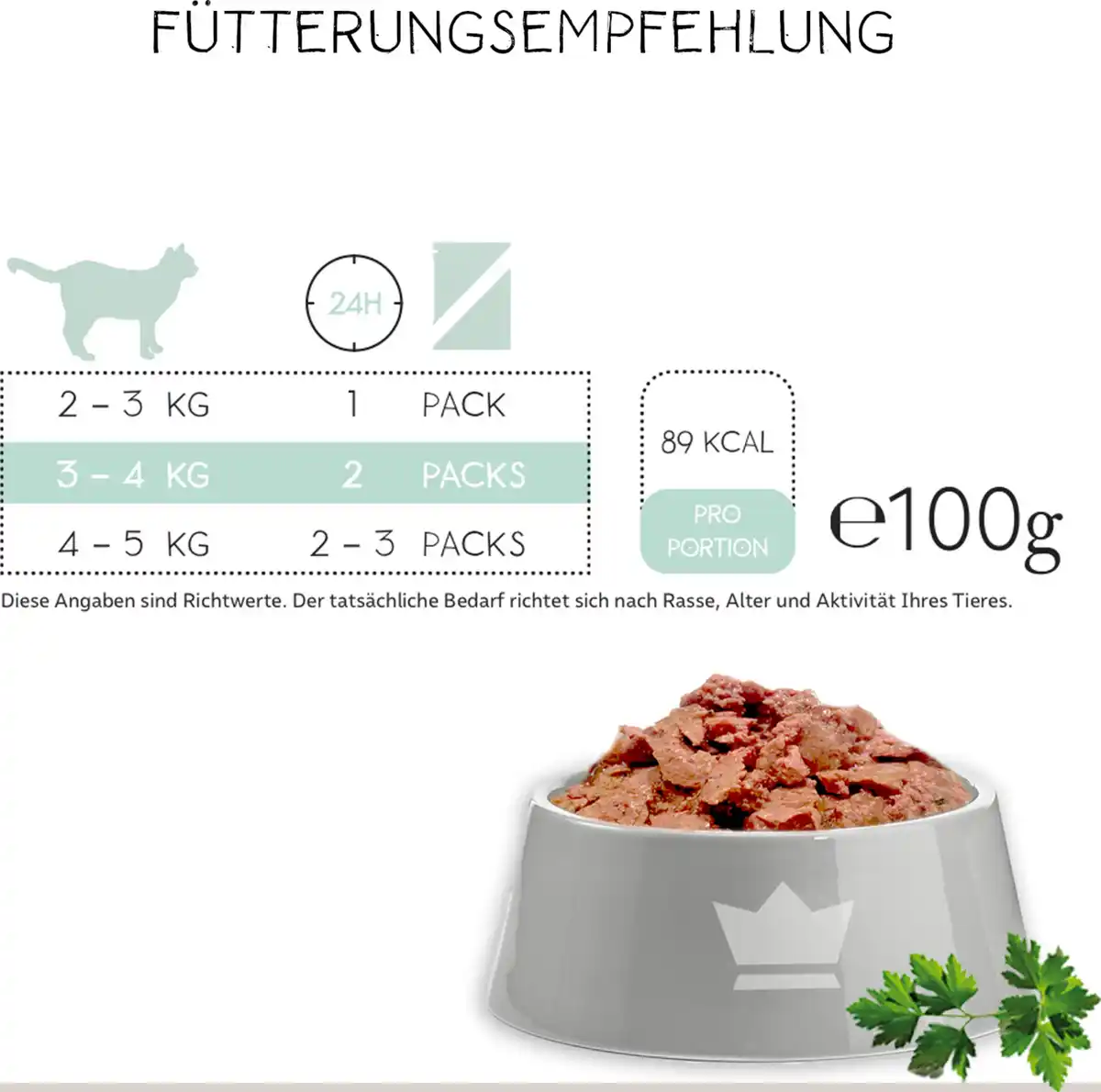 Bild 3 von HARDYS Manufaktur Love Affair Huhn & Fasan, 100 g