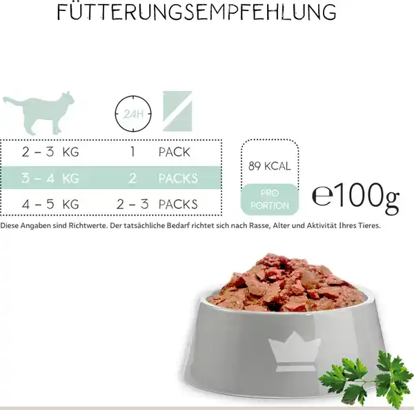 Bild 3 von HARDYS Manufaktur Love Affair Huhn & Fasan, 100 g