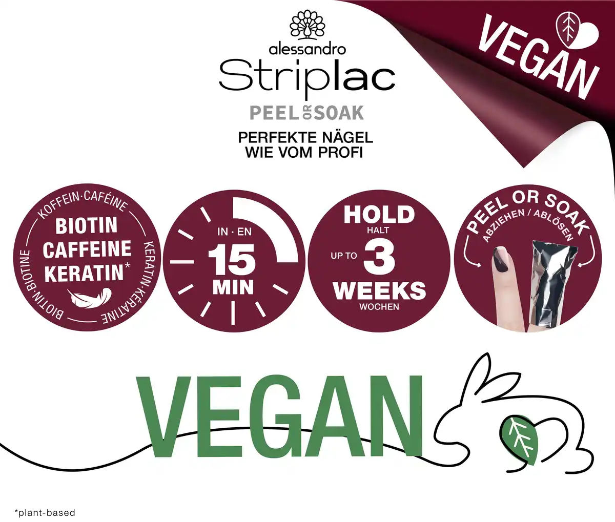 Bild 2 von Alessandro STRIPLAC PEEL OR SOAK Basic Starter Kit