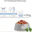 Bild 3 von HARDYS Manufaktur Love Affair Huhn & Gans, 100 g