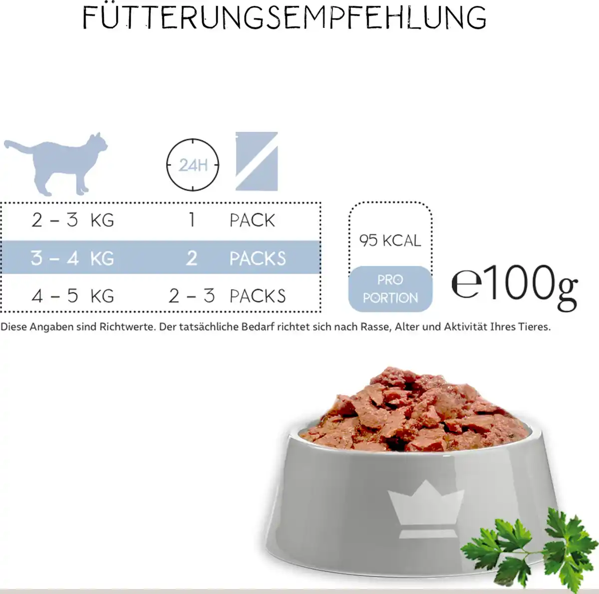 Bild 3 von HARDYS Manufaktur Love Affair Huhn & Gans, 100 g