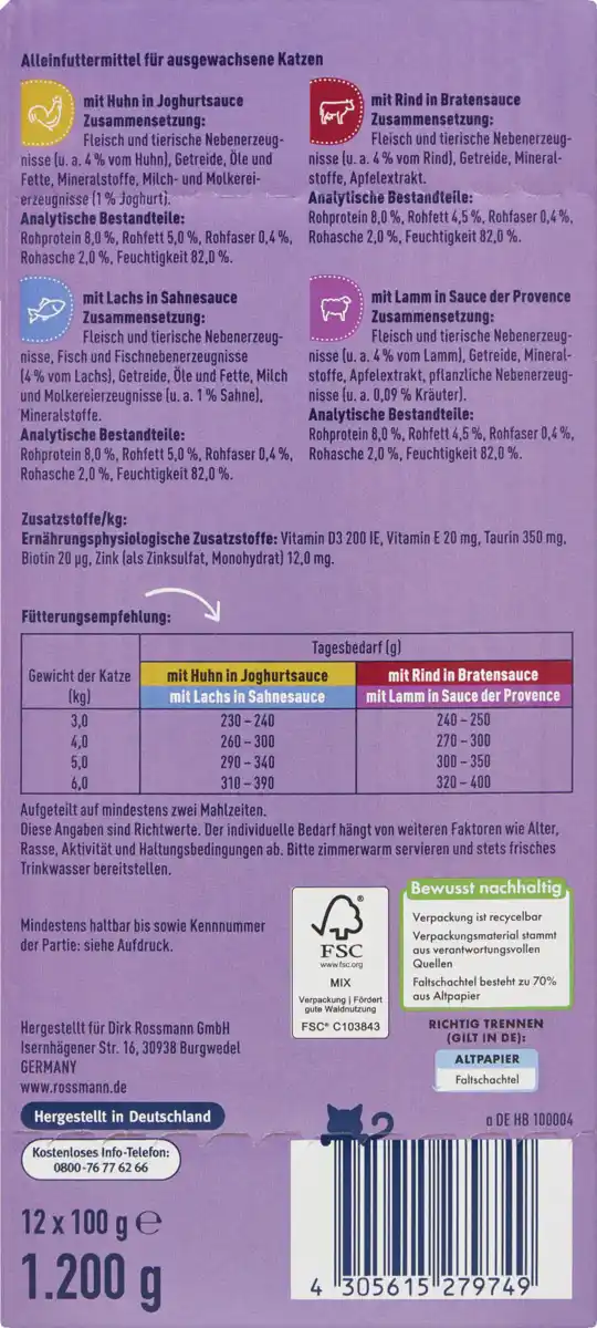 Bild 2 von Winston Feine Mahlzeit in Sauce Multipack, 1.200 g