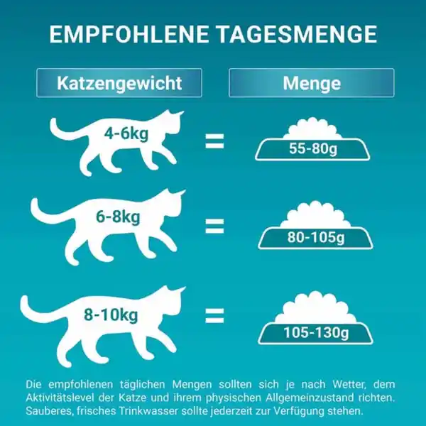 Bild 4 von PURINA ONE BIFENSIS STERILCAT Rind 1,4kg