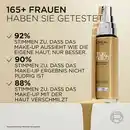 Bild 3 von L’Oréal Paris True Match Foundation 12.N Neutral Deep, 30 ml