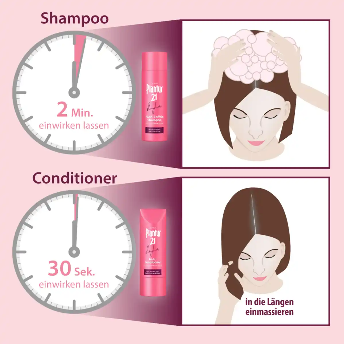 Bild 3 von Dr. Wolff Plantur 21 #langehaare Nutri Conditioner, 175 ml