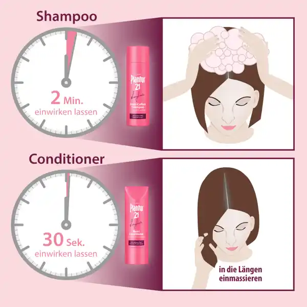 Bild 3 von Dr. Wolff Plantur 21 #langehaare Nutri Conditioner, 175 ml