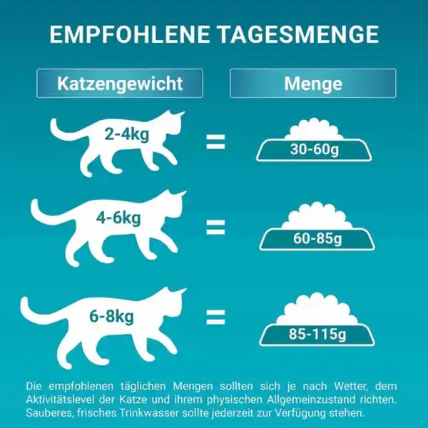 Bild 4 von PURINA ONE BIFENSIS URINARY CARE Huhn 1,4kg