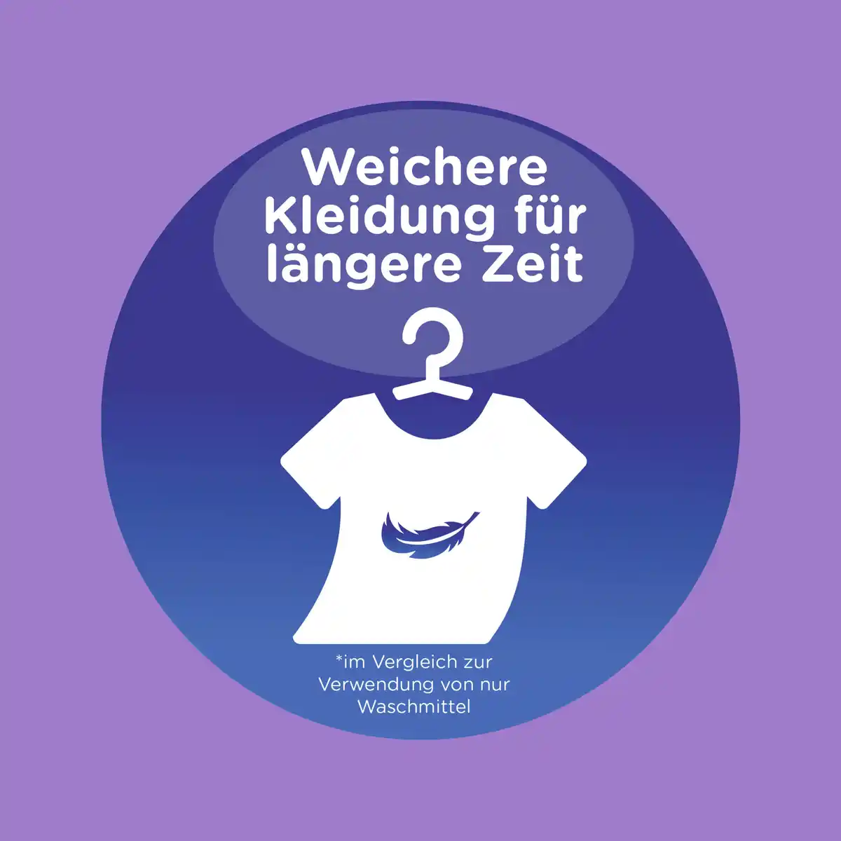 Bild 3 von Softlan Ultra Weichspüler Traumfrisch 45 WL