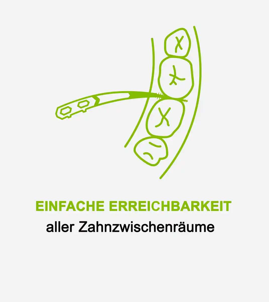 Bild 4 von GUM® SOFT-PICKS® ADVANCED small mit Reise-Etui