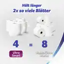 Bild 3 von Zewa Toilettenpapier Ultra Smart