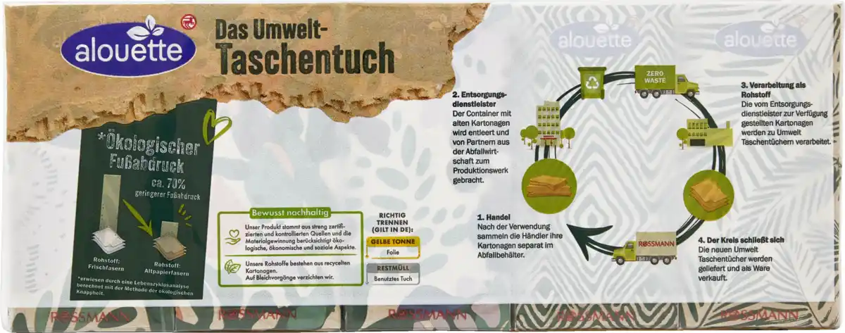 Bild 2 von alouette Umwelt-Taschentücher