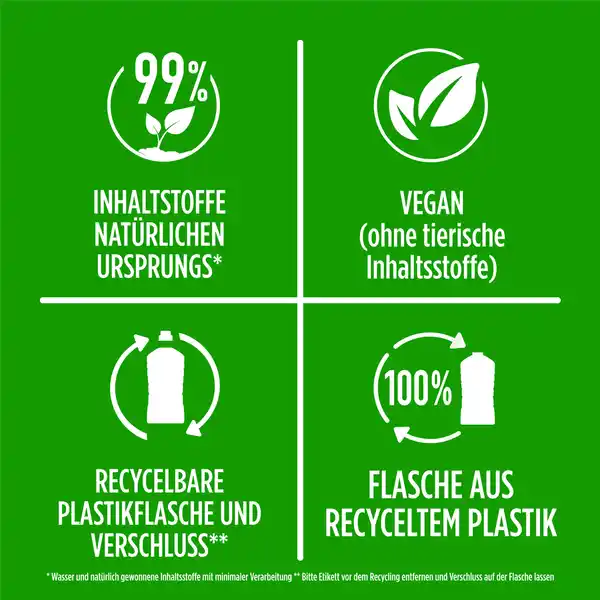 Bild 3 von Ajax Allzweckreiniger Frischeduft, 1 L