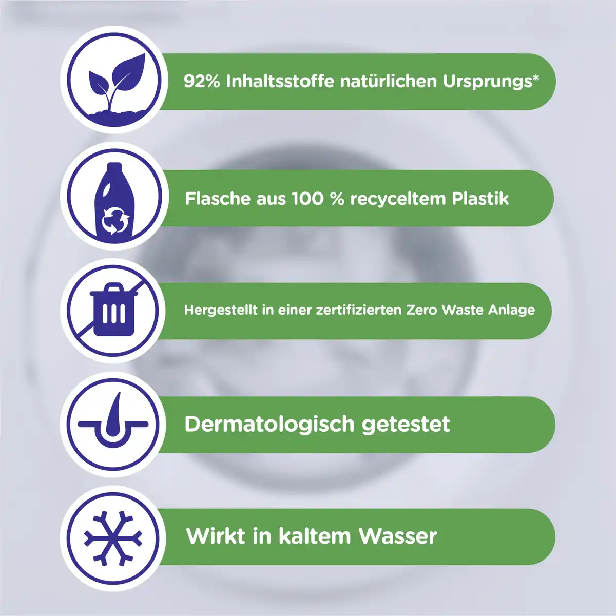 Bild 4 von Softlan Ultra Weichspüler Windfrisch 45 WL