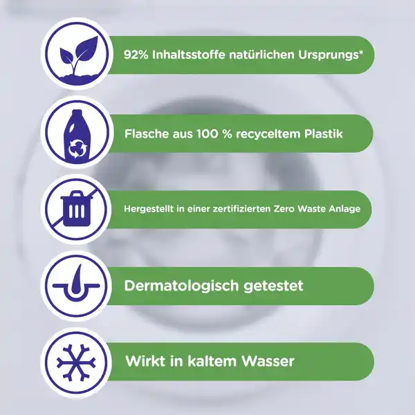 Bild 4 von Softlan Ultra Weichspüler Windfrisch 45 WL