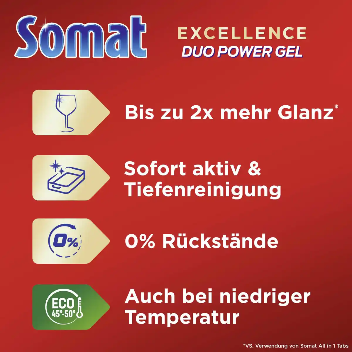 Bild 4 von Somat Excellence Duo Power Gel Zitrone & Limette, 928 ml