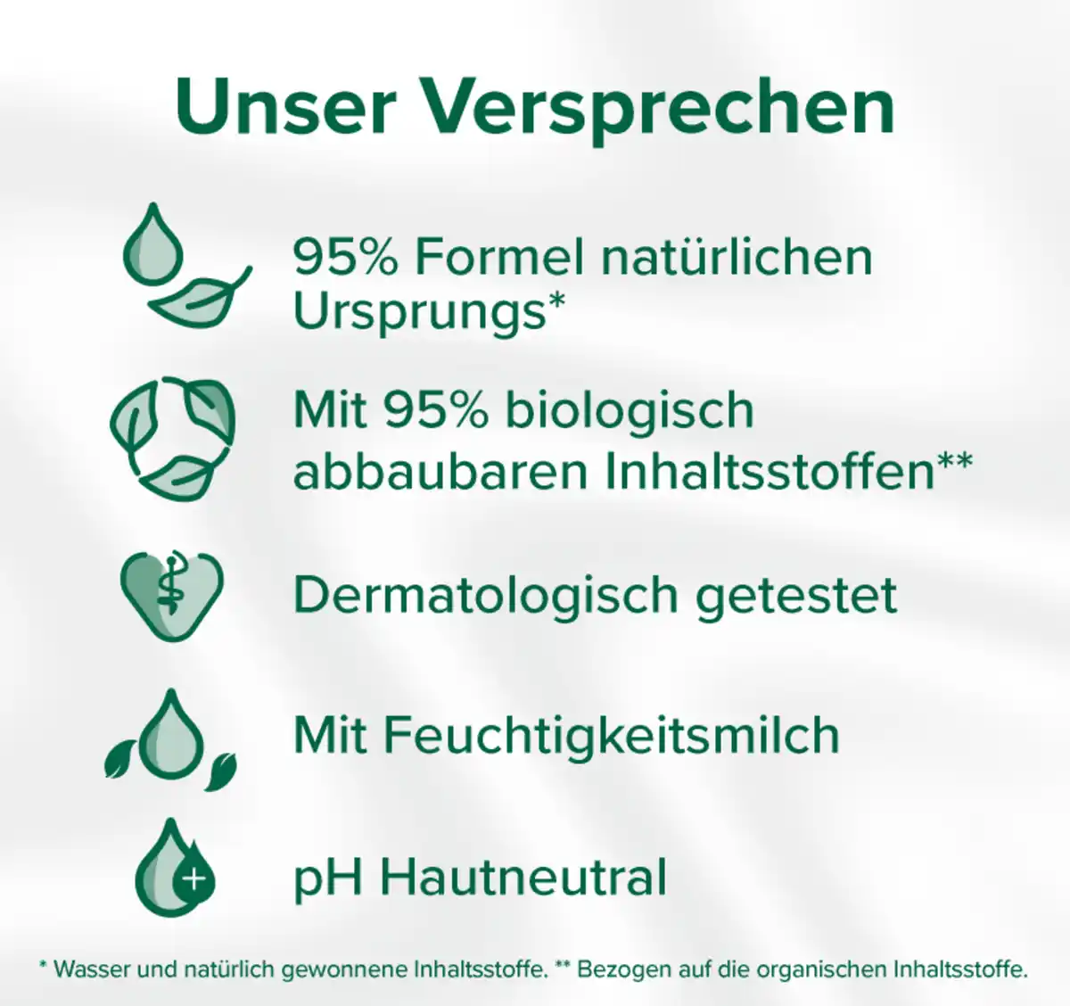 Bild 4 von Palmolive Cremedusche Naturals Sensitive, 250 ml